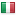 continuitykeypad.co server is located in Italy